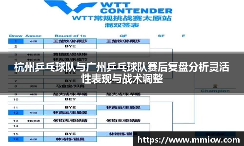 杭州乒乓球队与广州乒乓球队赛后复盘分析灵活性表现与战术调整